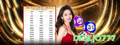 8001.bet Max Slots Screenshot 1 - desejo777 🔴⚫ Dozen switch + Martingale: alterne dozens, dobre — cubra perdas e pegue sequências longas de 5+! 🎡📊